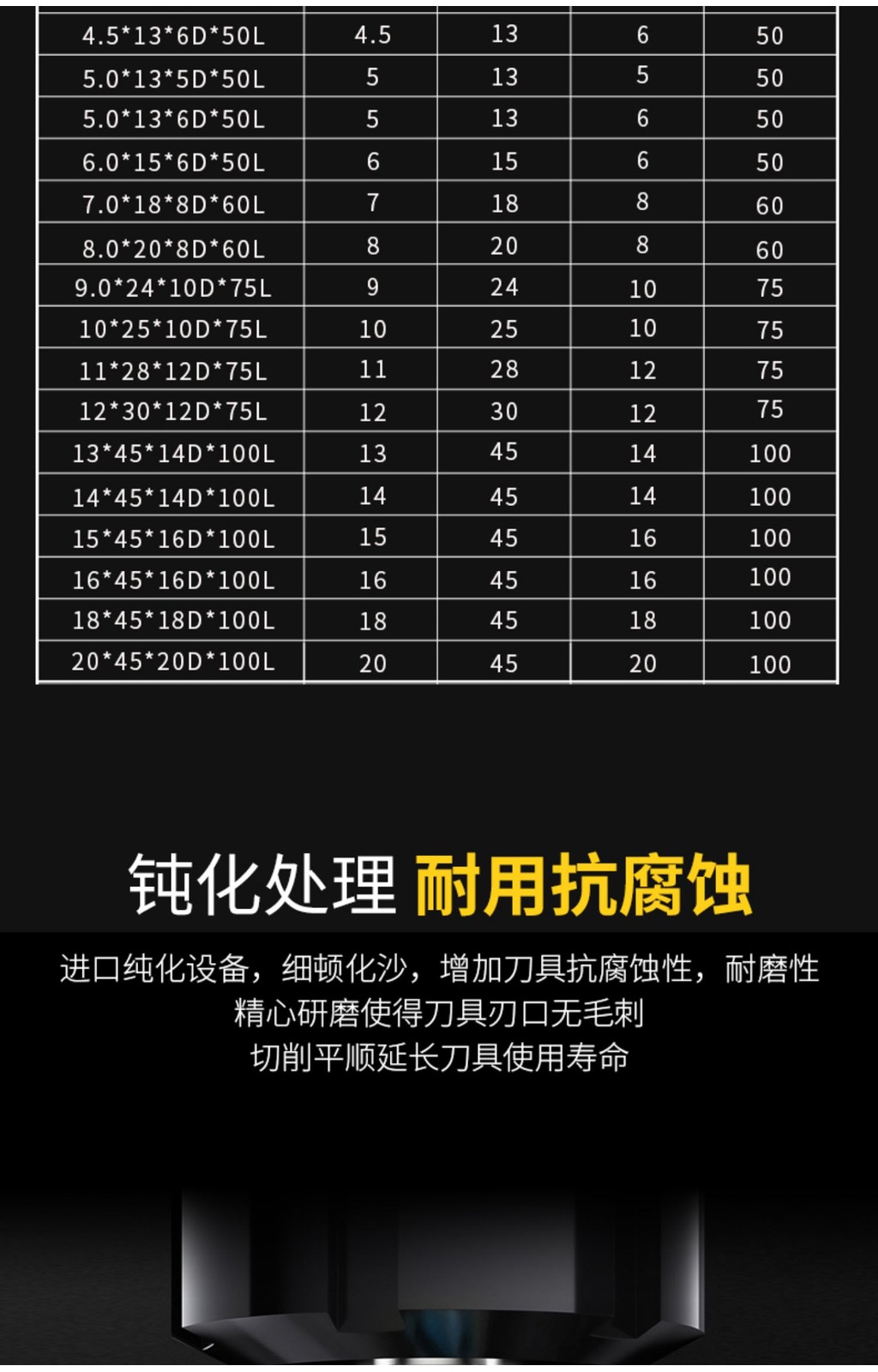 sg 11134202 7reot m20s5s2i676lbc