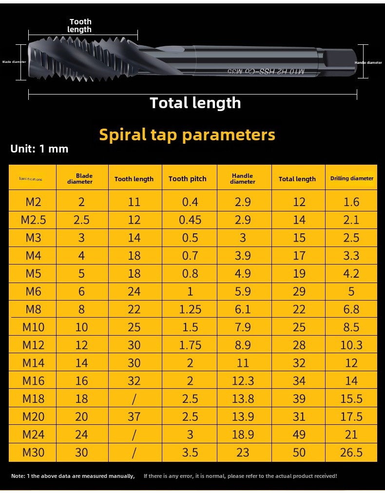 sg 11134202 7rffw m3ru5erhz0o775