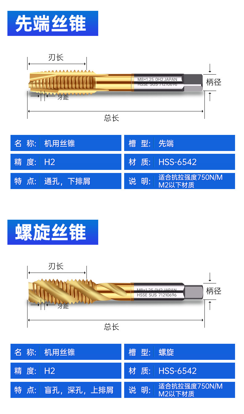 sg 11134202 7rfho m3kh9dzz95eed0