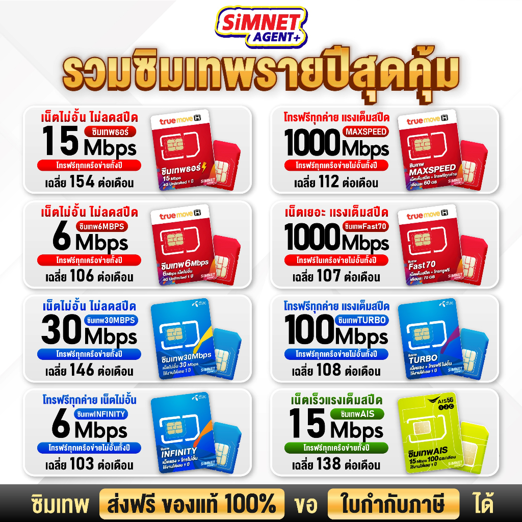 [ ส่งฟรี ] TRUE DTAC AIS : ซิมเทพ เน็ตรายปี รายปี ais ทรู เน็ตไม่อั้น ดีแทค โทรฟรี ใช้ฟรี 1ปี Simnetagentplus