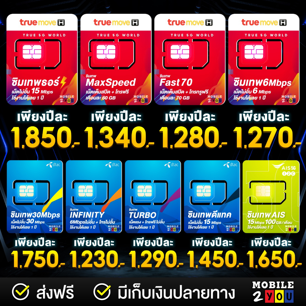 ✅[ ส่งฟรี ] ซิมเทพ ซิมเน็ตรายปี TRUE DTAC AIS ซิมเทพดีแทค ซิมรายปี โทรฟรี ซิมเน็ตไม่อั้น ซิมเน็ตไม่ลดสปีด sim mobile2you