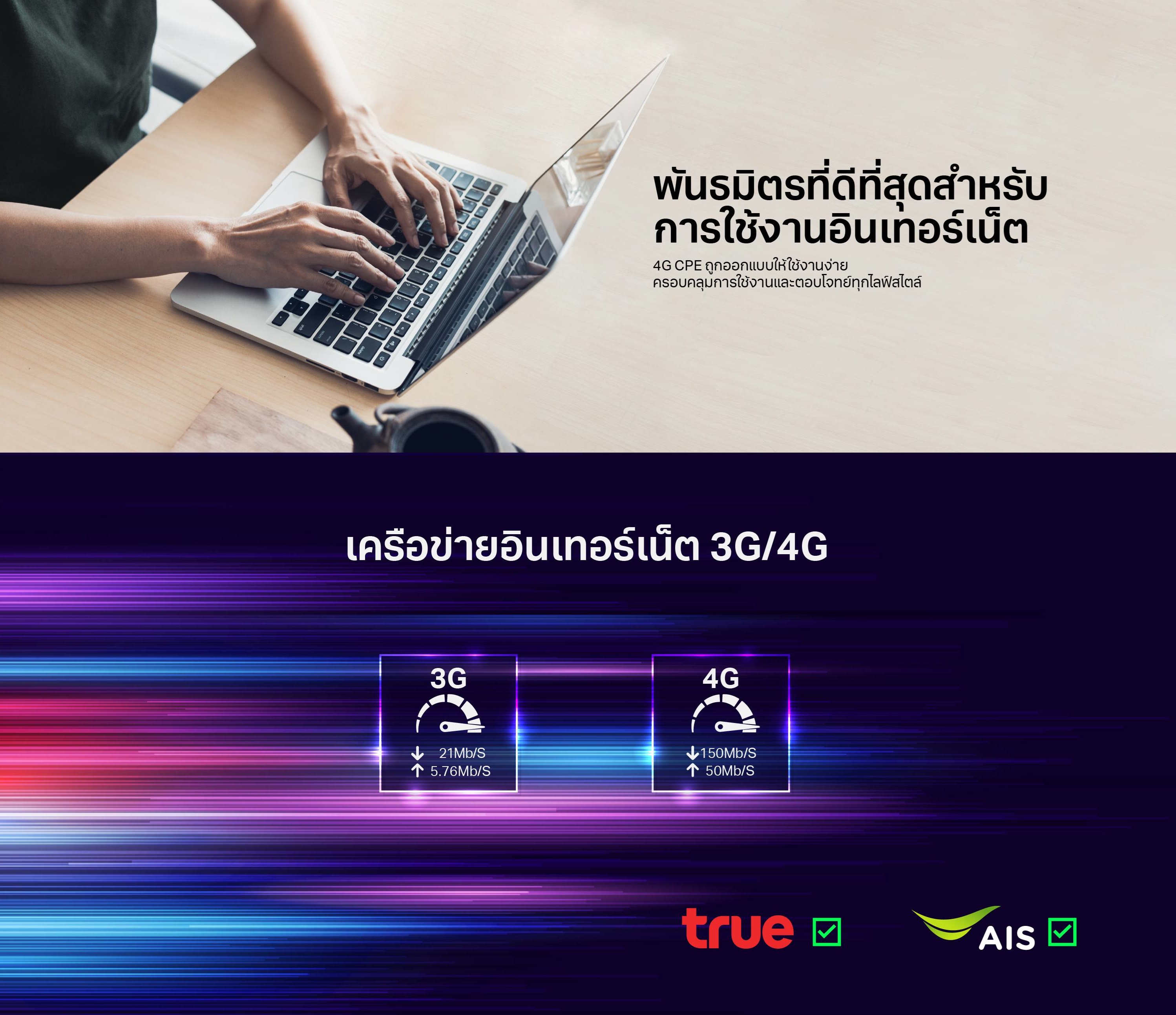 T3 Smart 4G CPE เราน์เตอร์กระจายสัญญาณไวไฟ รับประกัน 1 ปี