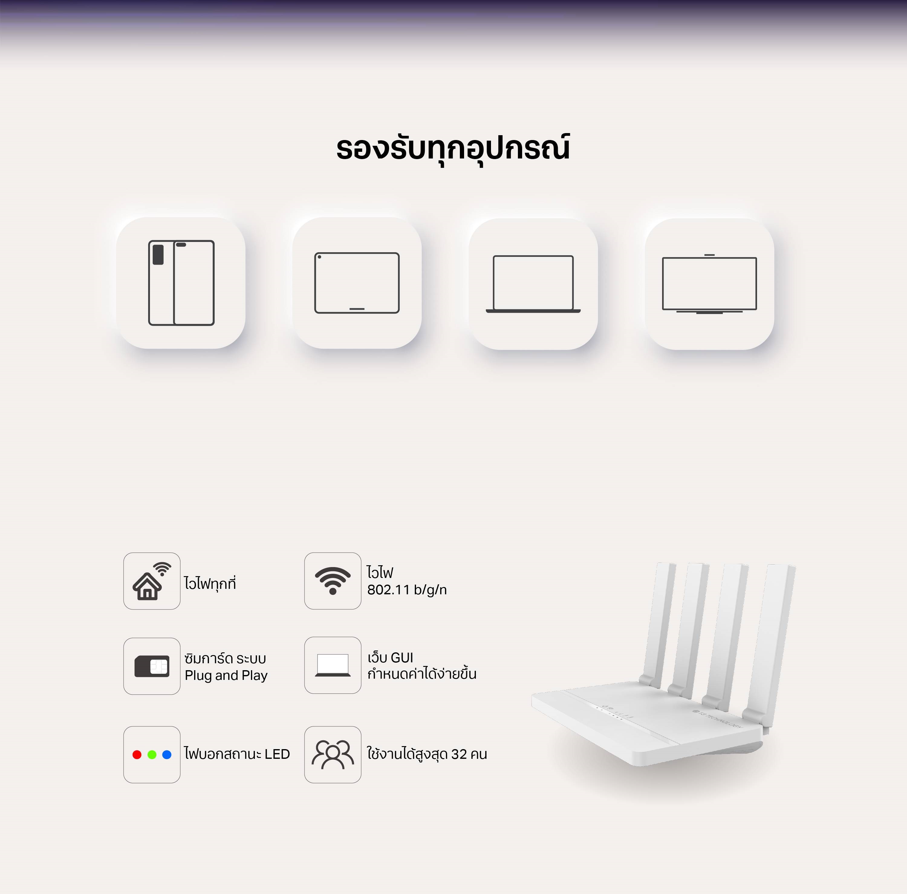 T3 Smart 4G CPE เราน์เตอร์กระจายสัญญาณไวไฟ รับประกัน 1 ปี