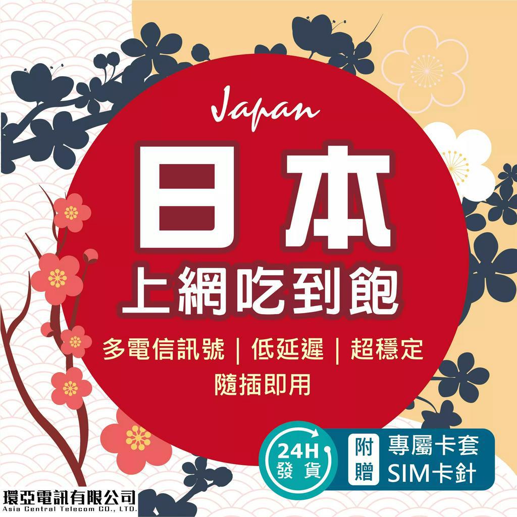 日本網卡 5G高速上網 sim卡 吃到飽 不降速 東京 大阪 北海道 多方案 客製天數 日本 網卡 日本上網卡 日本網路
