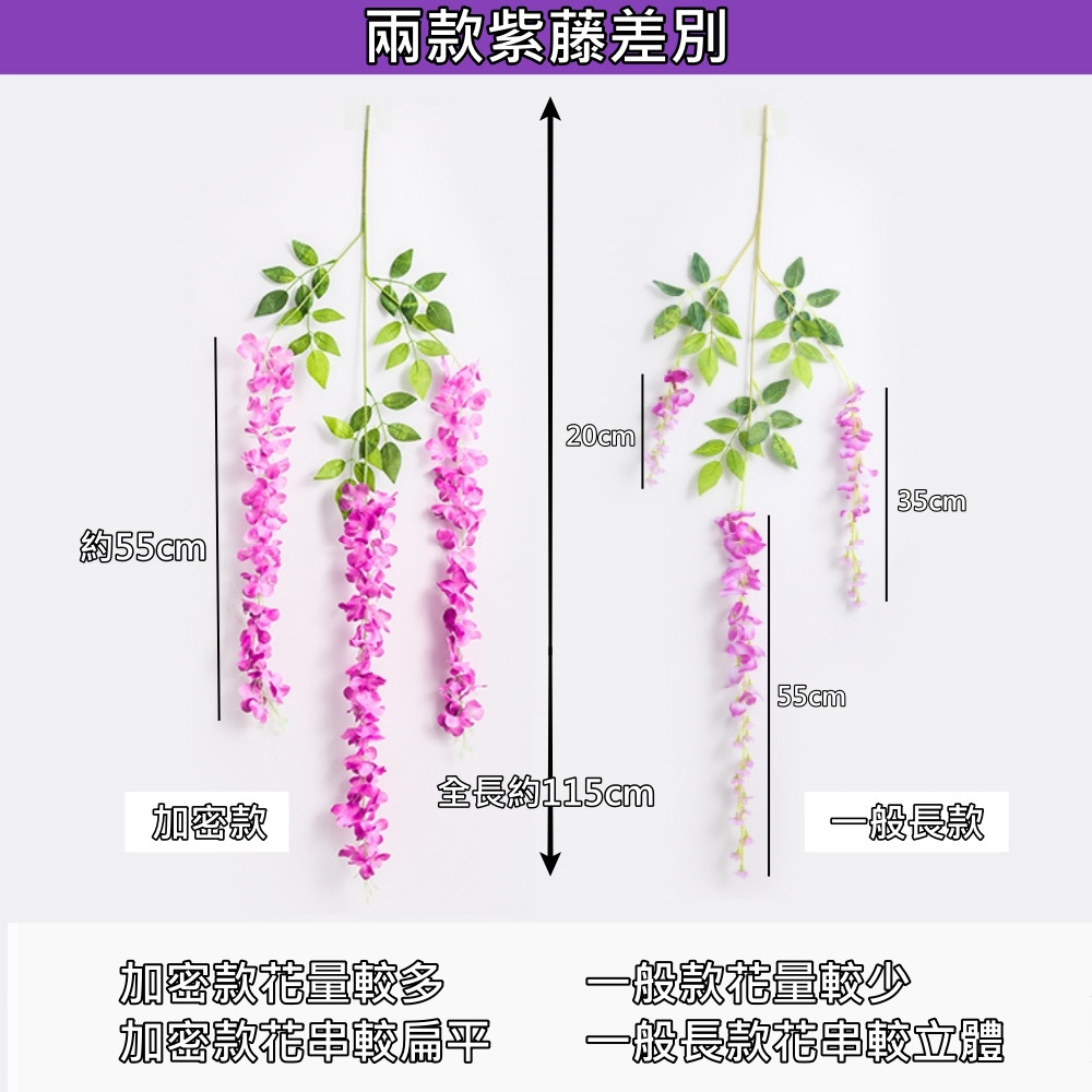 台灣現貨【仿真紫藤花串藤蔓】110cm垂墜絹花花串 加密一般款 婚禮攝影牆面櫥窗佈置 造景布置 花藝材料