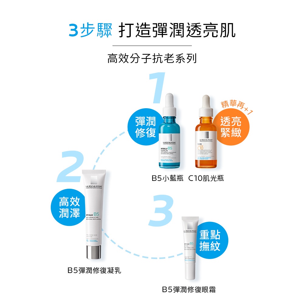 理膚寶水 B5 彈潤修復精華 50ml 大容量 彈潤保濕 La Roche-Posay 官方旗艦店美妝用 - 台灣批發網