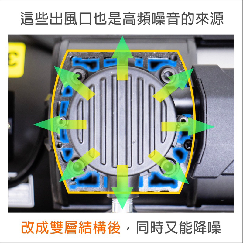 附發票 風霸經銷GFOX雙缸3.5HP40L快速型無油靜音空壓機 輕量化鋁合金桶身 空氣壓縮機 可木工 噴漆 商品圖片 4