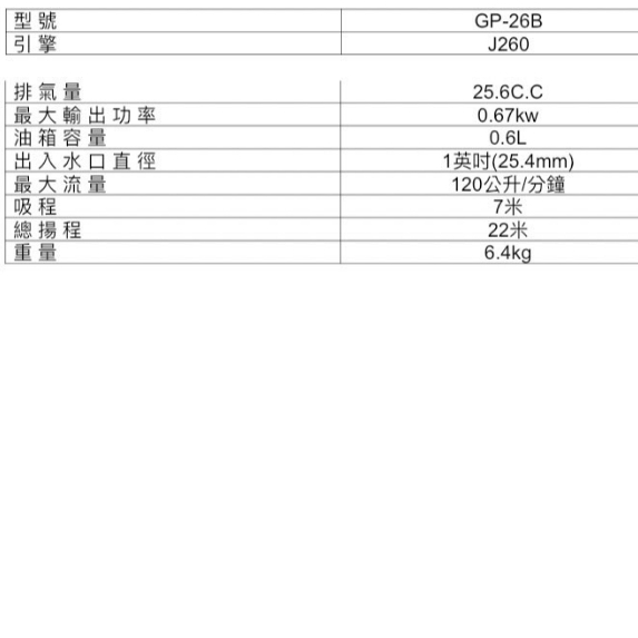 ELEMAX本田台灣經銷旗下品牌CALM FEEL 1吋 輕拉型引擎抽水機 配日本Walbro化油器 商品圖片 2