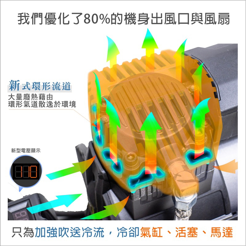 附發票 風霸經銷GFOX雙缸3.5HP40L快速型無油靜音空壓機 輕量化鋁合金桶身 空氣壓縮機 可木工 噴漆 商品圖片 5