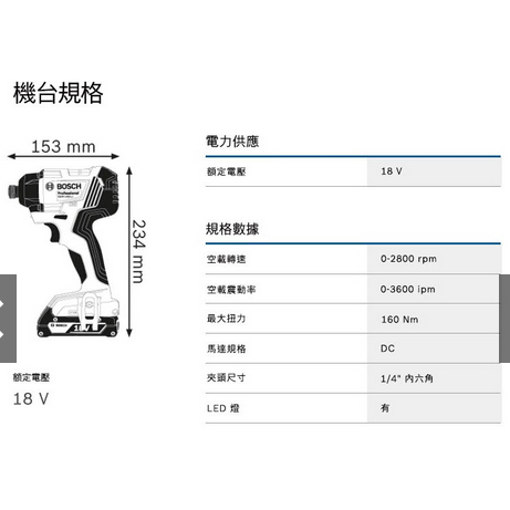 德國BOSCH 博世18V GDR 180-LI GDR180 鋰電 充電 衝擊起子機 電鑽  附提箱 商品圖片 4