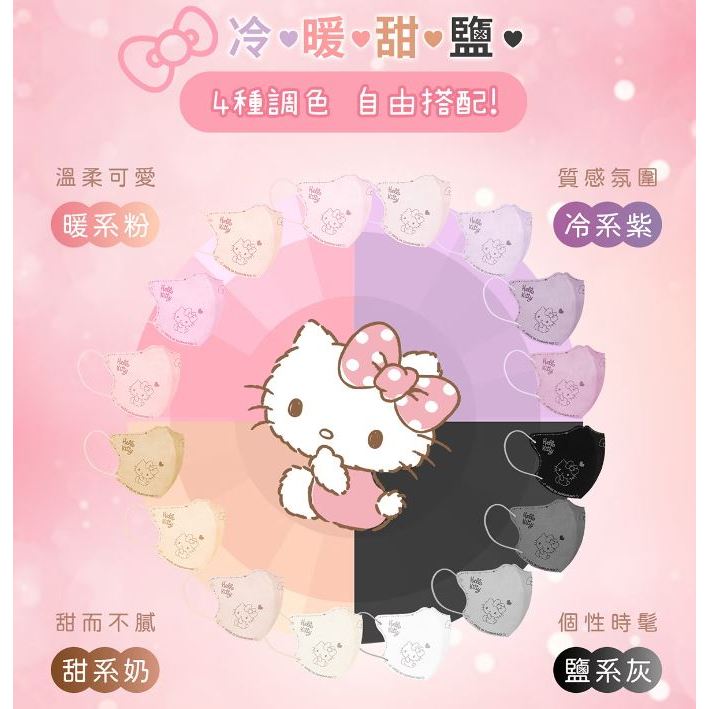 幸福物語 Hello Kitty 調色漸層系列 成人立體口罩 3D立體醫療口罩 4色各5入 20片/盒