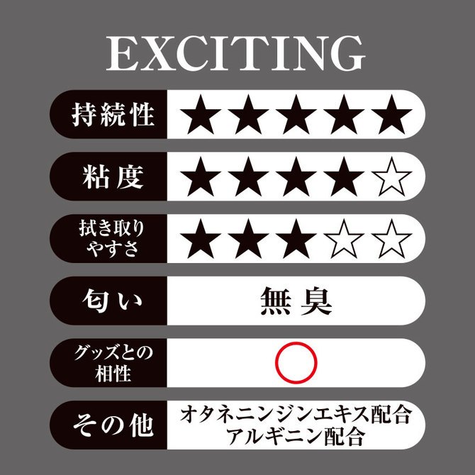 日本PEPEE 男用 Special Exciting 中高黏度潤滑液 50ml 200ml 360ml 水溶性潤滑液