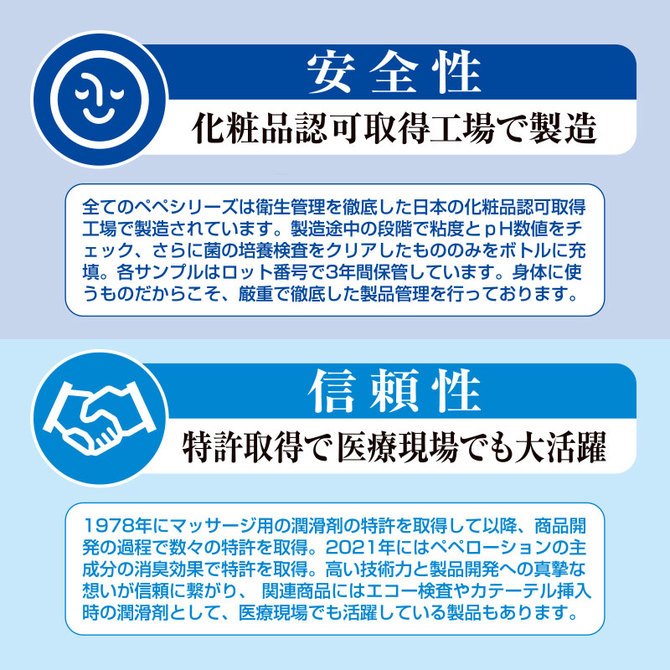 日本PEPEE 男用 Special Exciting 中高黏度潤滑液 50ml 200ml 360ml 水溶性潤滑液