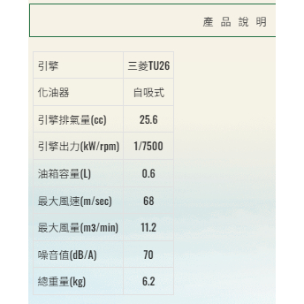 頂級日本KAAZ凱姿BZ450二行程渦輪式葉片旋風吹葉機 配三菱TU-26引擎 商品圖片 4