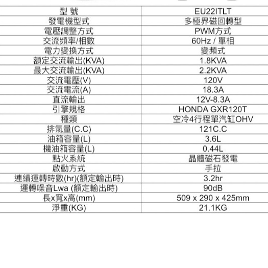 ELEMAX本田台灣經銷 HONDA變頻發電機EU22I 110V四行程 停電露營 擺攤工程 商品圖片 2