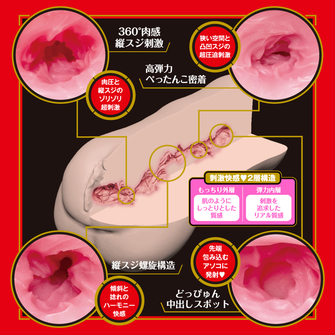 日本EXE 激系列 AV女優 香水純 男用自慰套 自慰器 JAPANESE REAL HOLE 激 香水じゅん