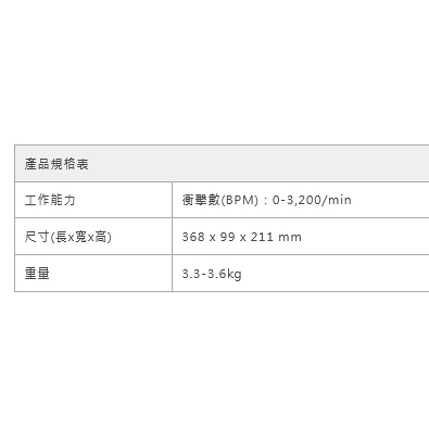 -MAKITA牧田18V DHK180Z單主機18V無刷電動鏟平機 電動鎚 DHK180 商品圖片 2