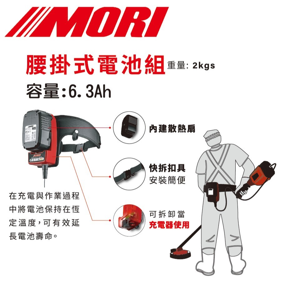 MORI魔力牌EBC-2401-A超輕量電動無刷割草機 雙截式割草機 充電割草機  可申請農機補助 商品圖片 3