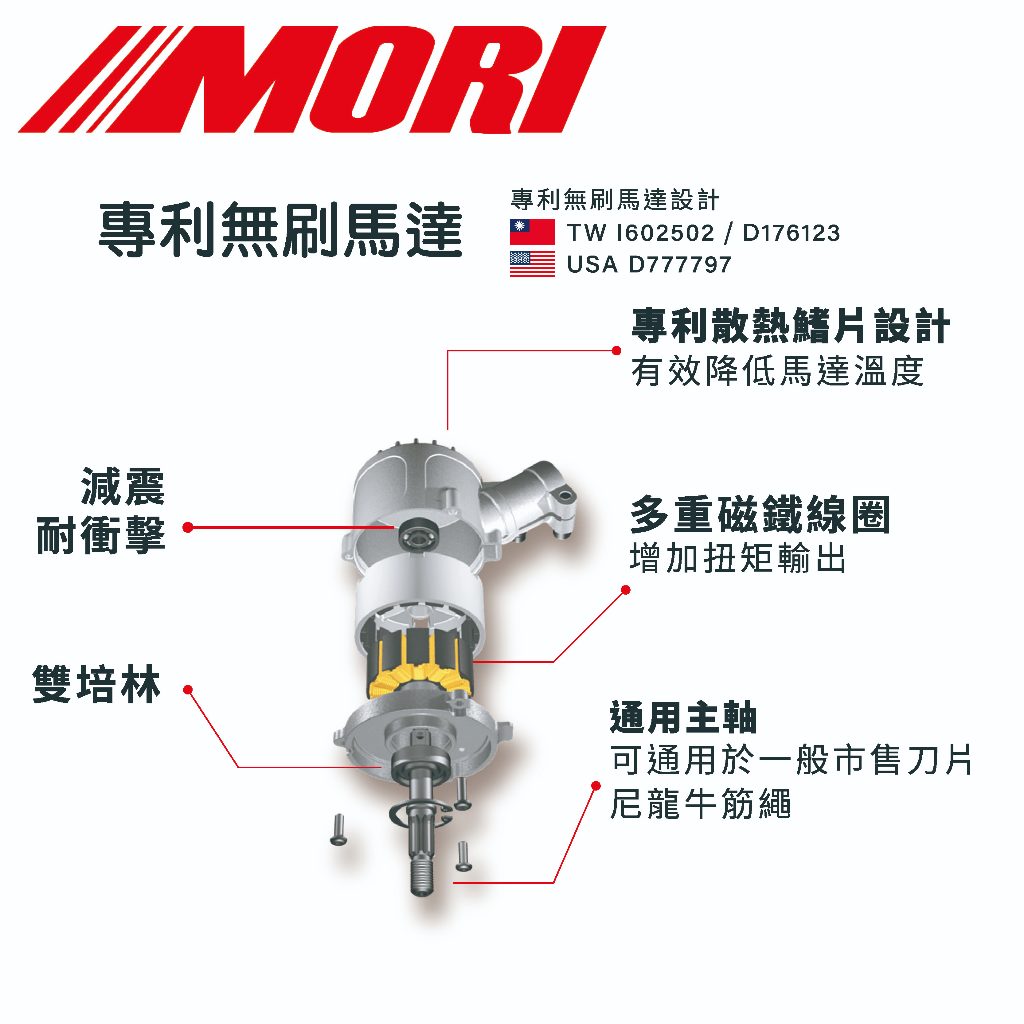 MORI魔力牌EBC-2401-A超輕量電動無刷割草機 雙截式割草機 充電割草機  可申請農機補助 商品圖片 2
