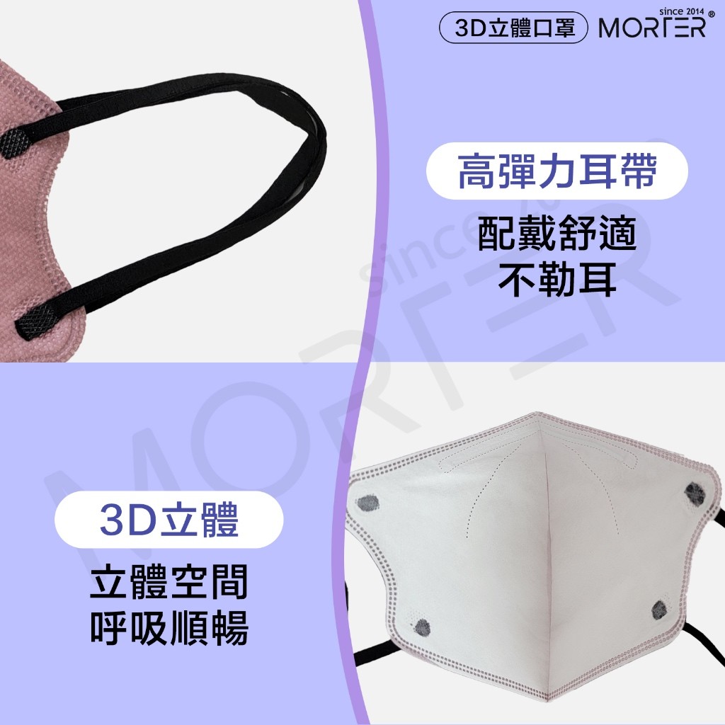 縮圖 5