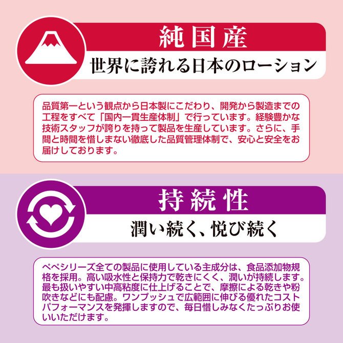 日本PEPEE 男用 Special Exciting 中高黏度潤滑液 50ml 200ml 360ml 水溶性潤滑液