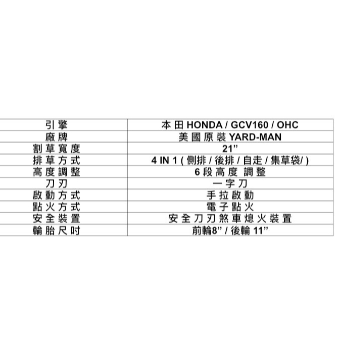 本田引擎HONDA自走式21"割草機YARD-MAN 可側排或後排裝集草袋 商品圖片 2