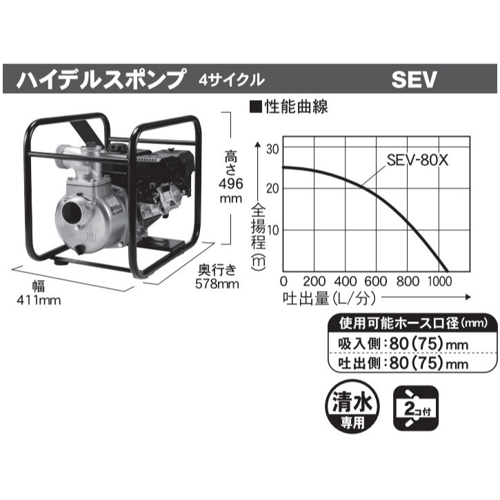日本製第一品牌KOSHIN工進  工信SEV80X 3英吋四行程抽水機 農用抽水機 引擎抽水機、自吸式大流量 商品圖片 4