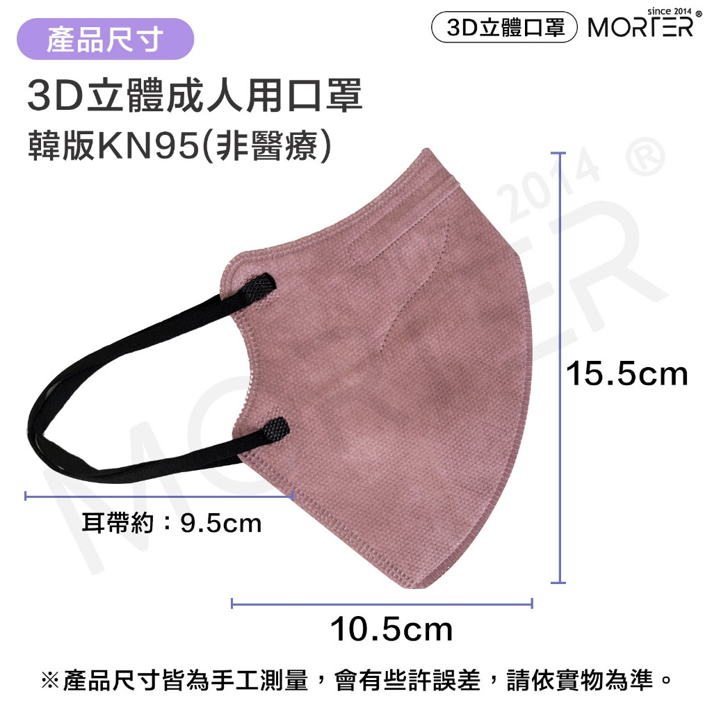 縮圖 8
