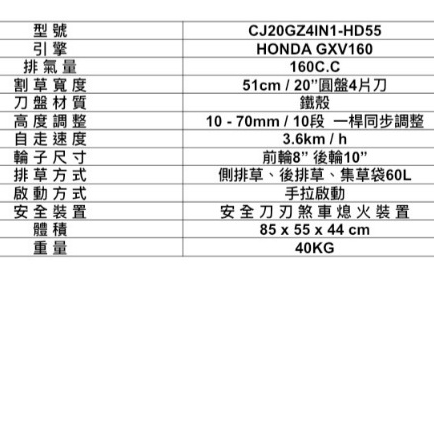 本田台灣經銷旗下品牌MAX POWER本田HONDA引擎自走式20"割草機 可側排或後排裝集草袋 商品圖片 2
