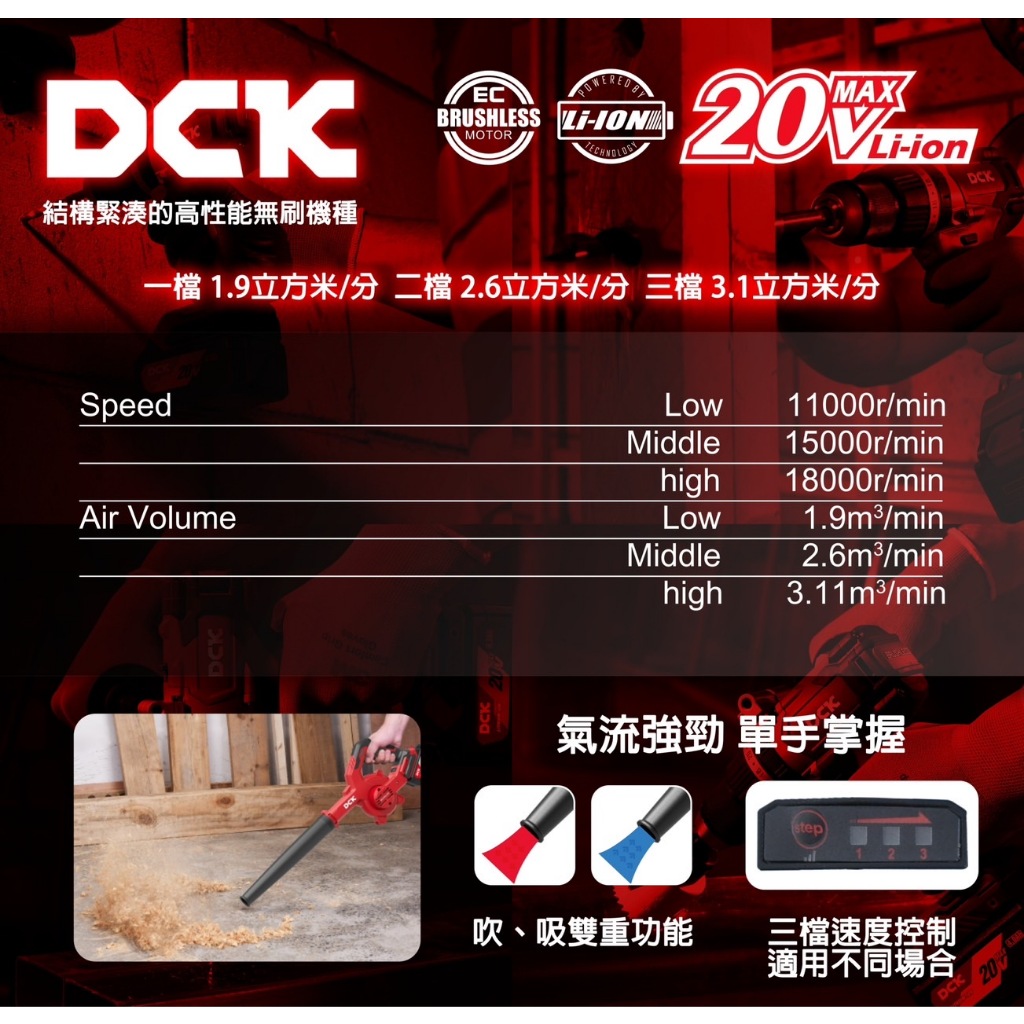 -東成DCK 20V無刷鋰電吹風機 M20 無刷BID 商品圖片 2