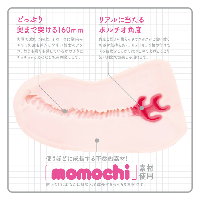 日本G PROJECT 次世代 HOLE HON-MONO MKⅡ 人工皮膚 加大尺寸 生感觸自慰套