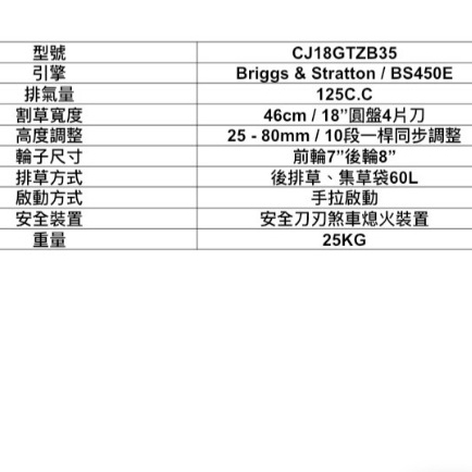 ELEMAX本田台灣經銷旗下品牌 MAX POWER 美國BS450引擎 手推割草機 商品圖片 2