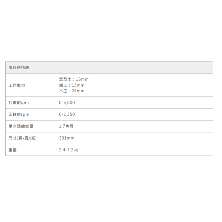 MAKITA牧田DHR182RGWJ 18V無刷鎚鑽+DX05集塵+6.0Ah雙鋰電+堆疊箱 商品圖片 2