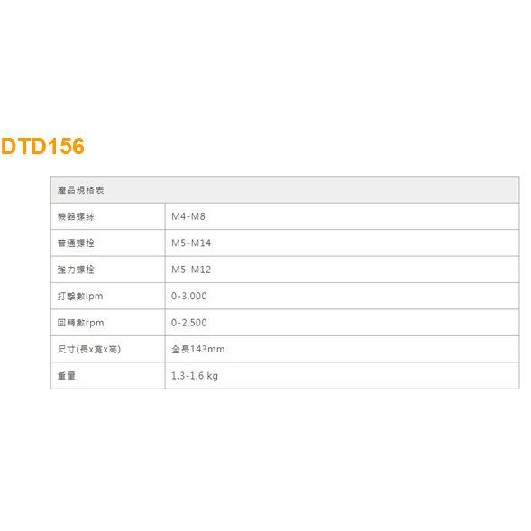 萬華專人服務-MAKITA牧田DLX2337 18V雙機組DHP482電鑽+DTD156起子機+3.0Ah電池*2 商品圖片 3