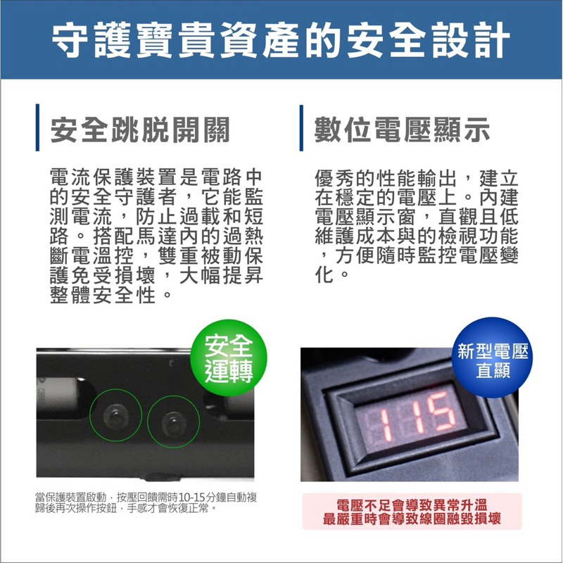 附發票 風霸經銷GFOX雙缸5HP60L無油靜音空壓機 空氣壓縮機 木工裝修 噴漆修補 牙醫診所 齒模 商品圖片 4