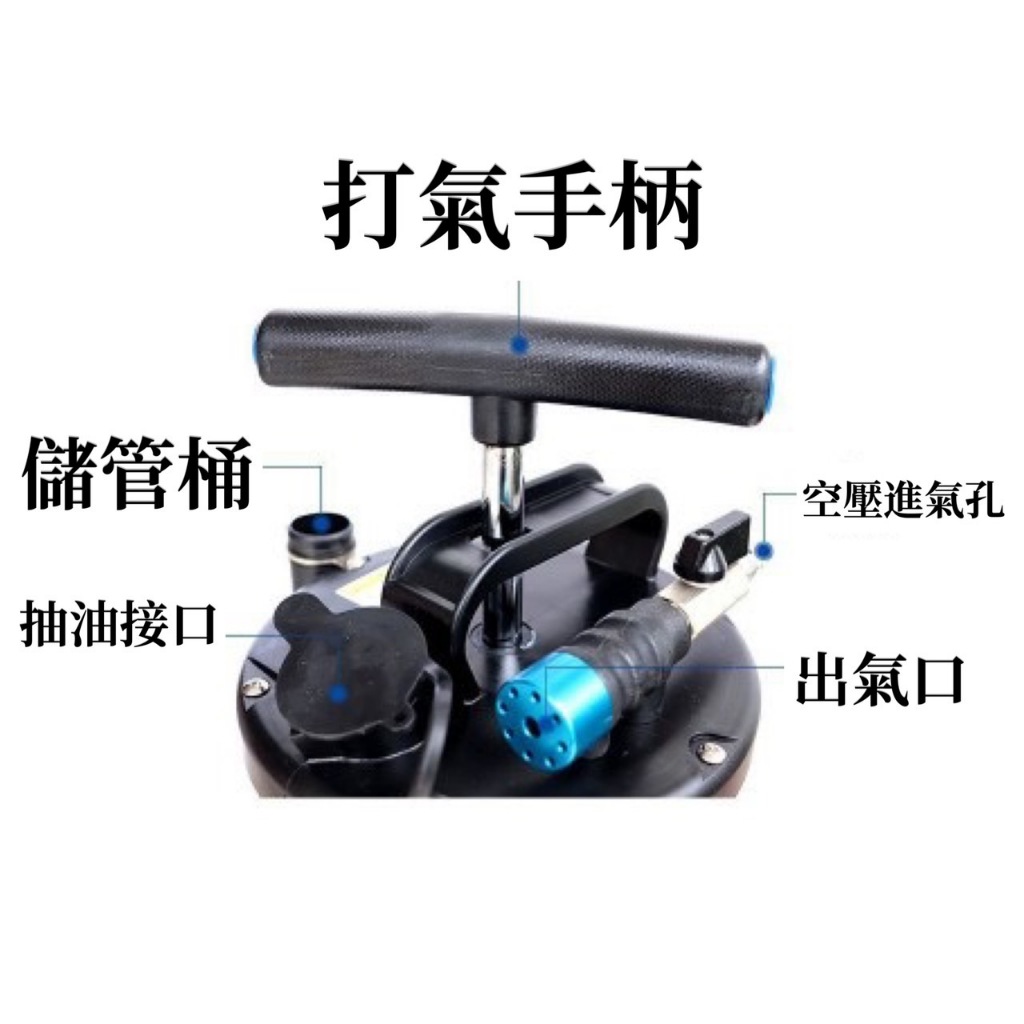 -6.5公升7.5公升大容量手動/氣動兩用抽油機 可抽機油 煞車油 剎車油等 商品圖片 4