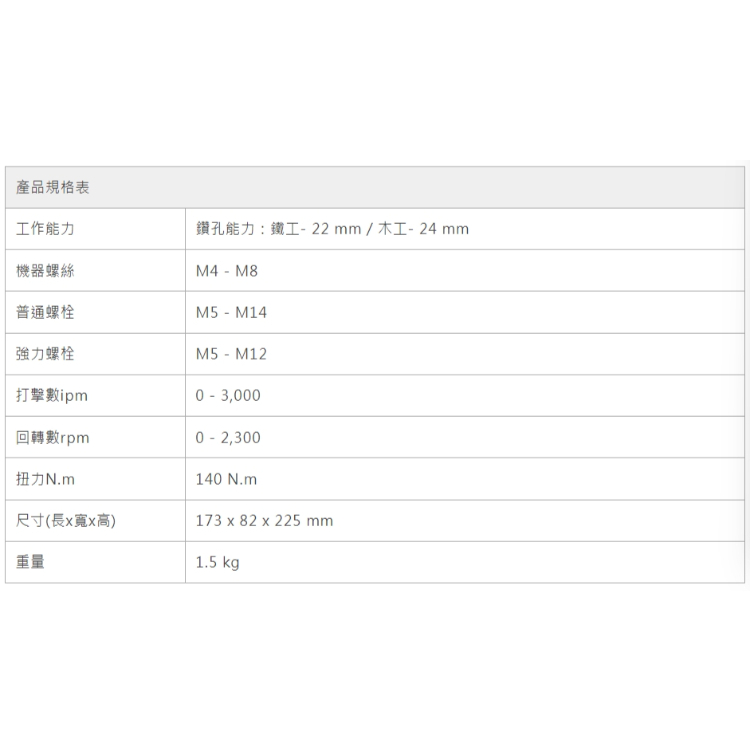 -MAKITA牧田旗下品牌 牧科DK18922A 18V雙機組 TD127+HP488(DK18922A) 商品圖片 2