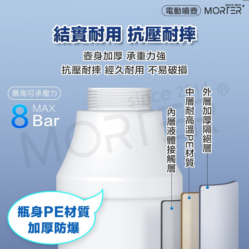 縮圖 7