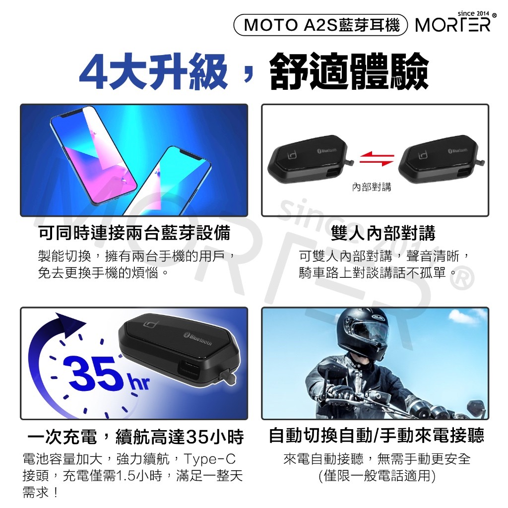縮圖 4