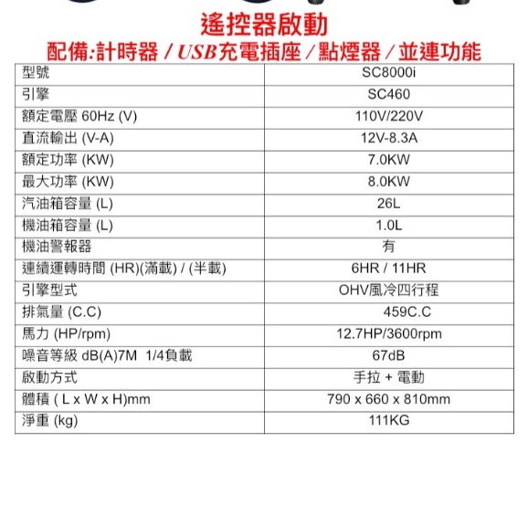 ELEMAX本田台灣經銷旗下品牌CHALLENGE變頻發電機SC8000I電啟動 同清水牌款GT-10000W型 商品圖片 2