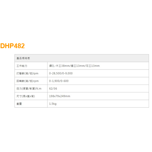 萬華專人服務-MAKITA牧田DLX2337 18V雙機組DHP482電鑽+DTD156起子機+3.0Ah電池*2 商品圖片 5
