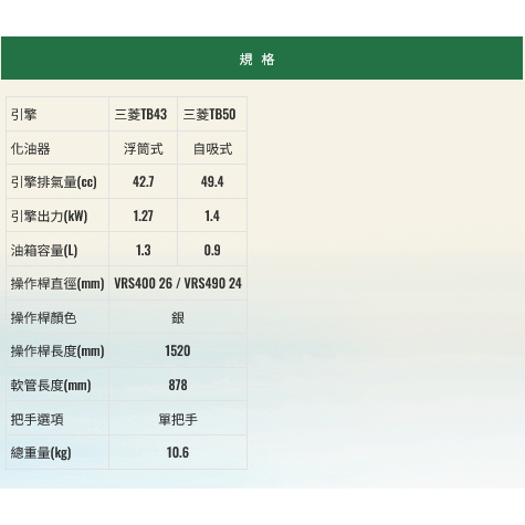 頂級日本原裝KAAZ凱姿VRS400二行程背負式割草機 日本原裝傳動桿配三菱TB-43引擎 商品圖片 5