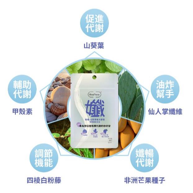 ★養研萃方★養孅 山葵葉 非洲芒果 30顆 膠囊︱繁華中西藥局︱