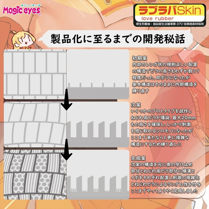 日本Magic eyes 疑似擬真陰部 柔軟觸感 軟版 搔弄淫螺旋 男用自慰套 玉乃井ぺろめくり