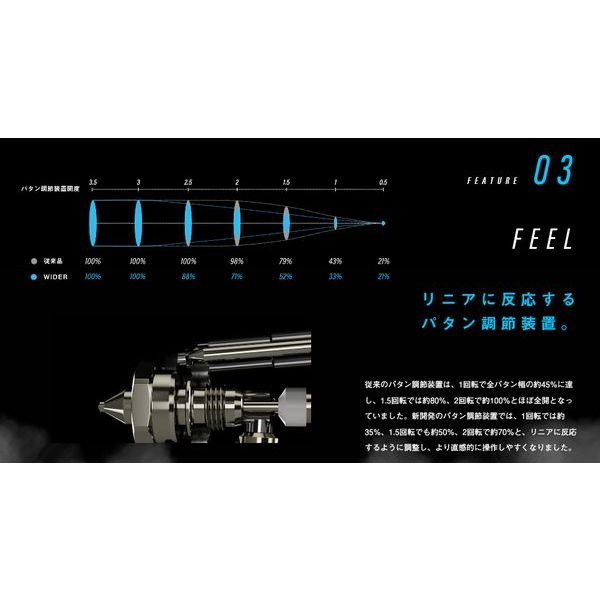 台灣現貨IWATA岩田WIDER1 10E2P下壺 氣動噴槍 日本製造 高霧化 非KIWAMI 贈鎖牙有腳鋁蓋料 商品圖片 4