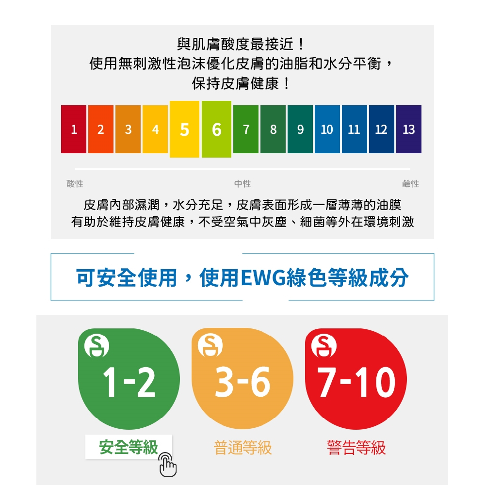 RECIPEBOX 韓兔 溫和泡泡潔顏慕斯 150ml