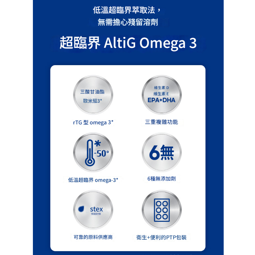 Funeat 韓國 超臨界 rTG Omega-3魚油膠囊 盒裝(1.022mg*30粒)