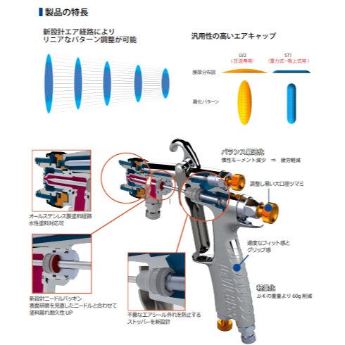 DeVilbiss重力式噴槍JCK孔徑1.3mm 1.5mm最新款高霧化JJ243 商品圖片 4