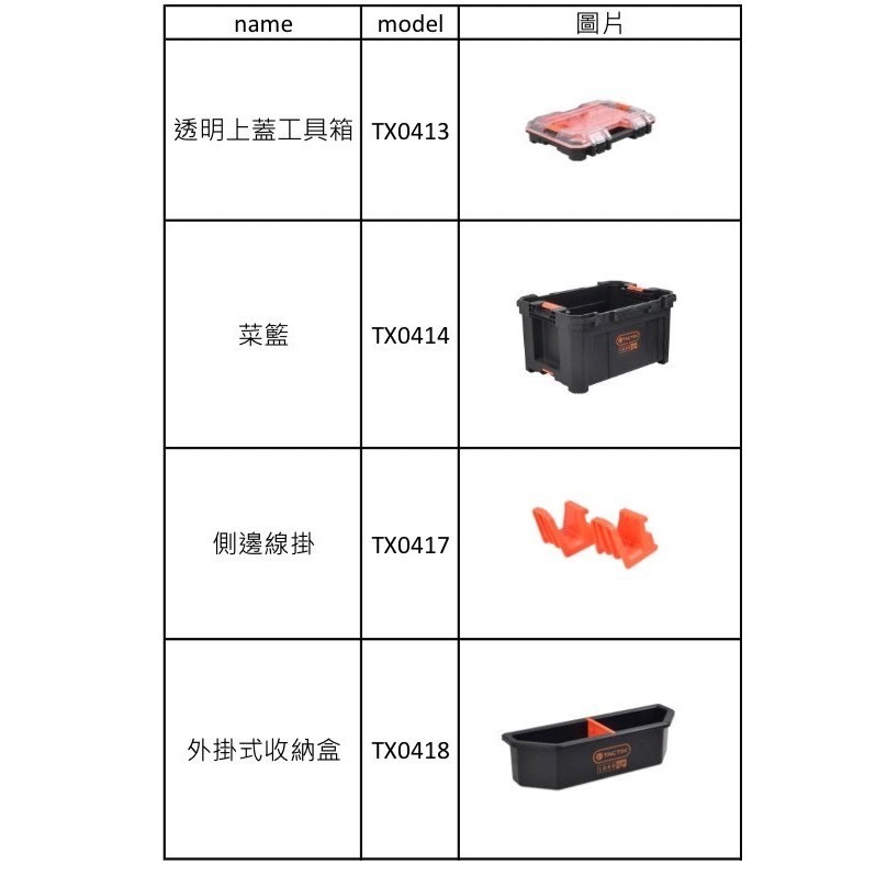 可用黑貓到付 超值免運 附發票TACTIX堆疊式拉桿工具箱TX0420 工具車 手推車 拉車 商品圖片 4