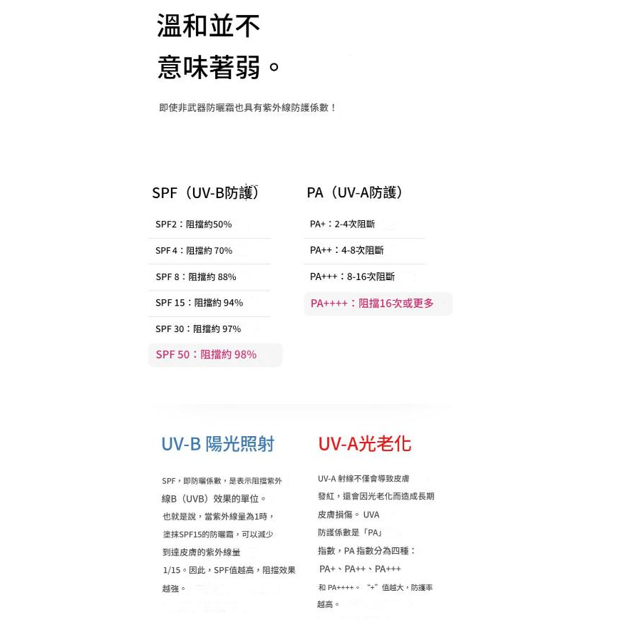 BORNTREE 莓果精華潤色亮白防曬霜 50ml